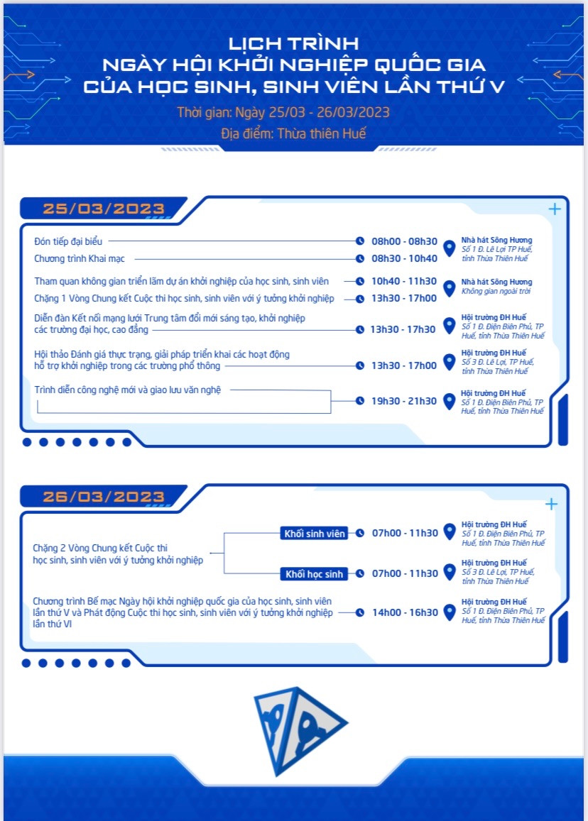 Lịch trình Ngày hội.
