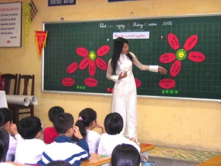 Hà Nội: Cấm tùy tiện phát hành sách, vở, tài liệu tham khảo