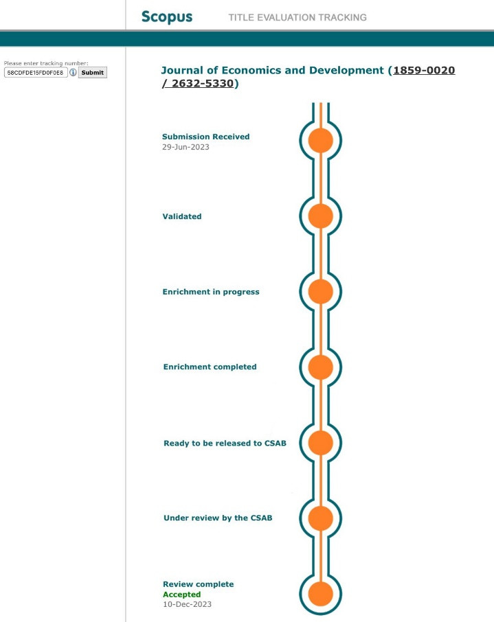Quy trình nghiêm ngặt để JED chính thức ghi tên vào danh sách tạp chí thuộc danh mục Scopus. Quy trình nghiêm ngặt để JED chính thức ghi tên vào danh sách tạp chí thuộc danh mục Scopus.