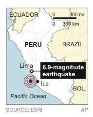 Xảy ra động đất 6,9 độ richter tại Peru