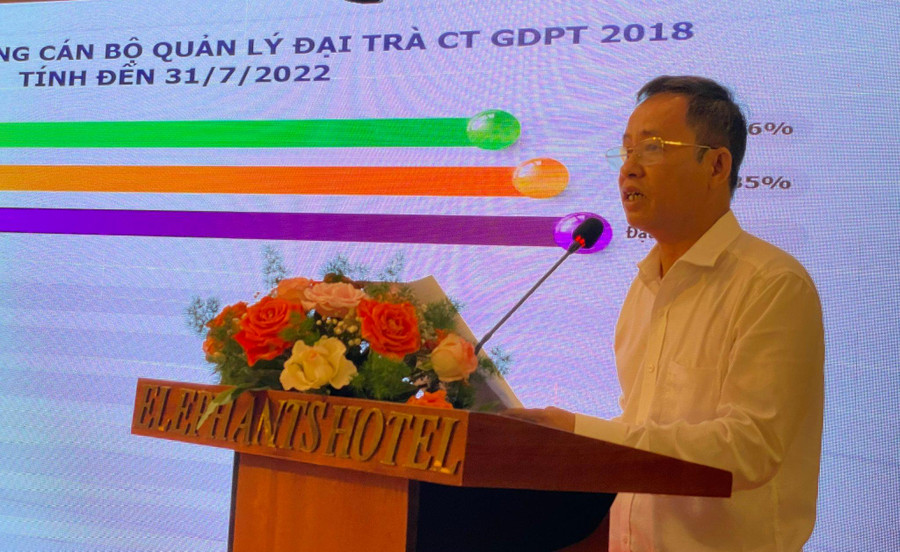 Ông Đỗ Tường Hiệp - Phó Giám đốc Sở GD&ĐT trình bày báo cáo tổng kết năm học 2021-2022, triển khai nhiệm vụ 2022-2023. Ông Đỗ Tường Hiệp - Phó Giám đốc Sở GD&ĐT trình bày báo cáo tổng kết năm học 2021-2022, triển khai nhiệm vụ 2022-2023.