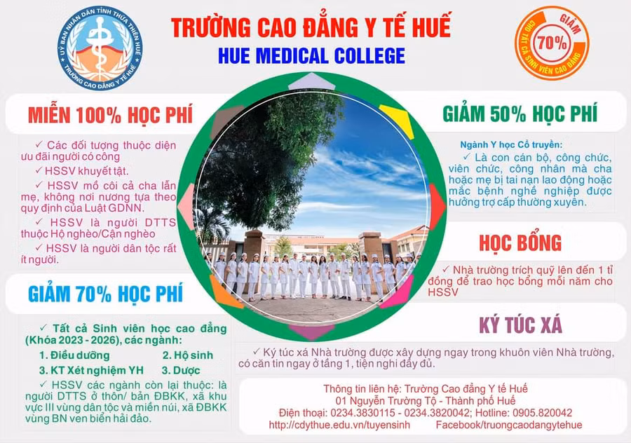 Trường Cao đẳng Y tế Huế miễn giảm 70% học phí cho sinh viên (Ảnh: Đại Dương).