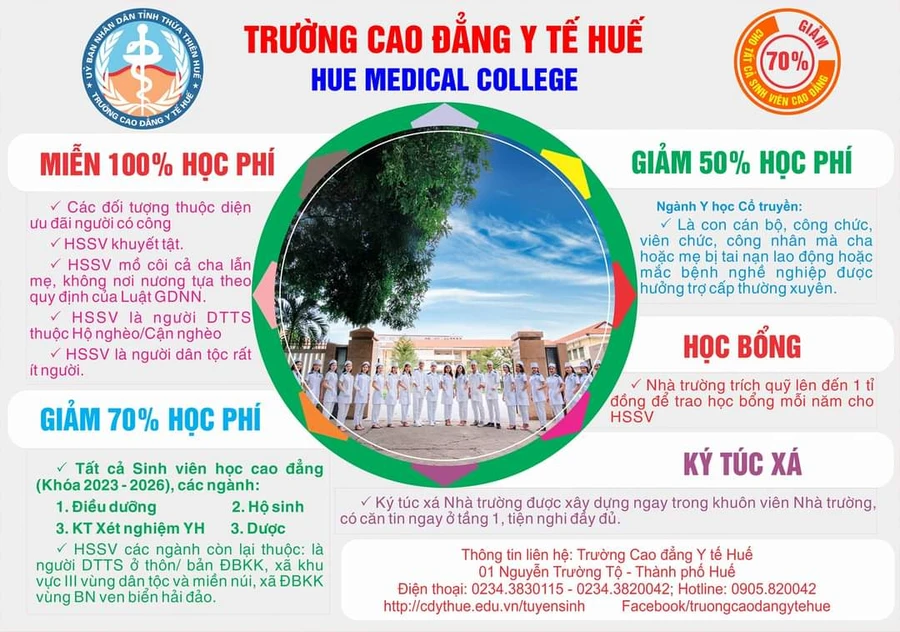 Trường Cao đẳng Y tế Huế miễn giảm 70% học phí cho sinh viên (Ảnh: Đại Dương).