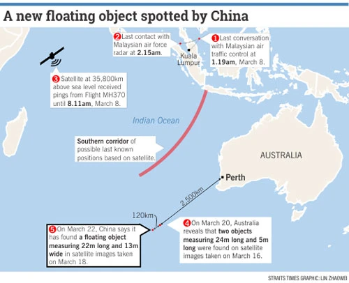 Vệ tinh của Pháp tìm thấy các vật thể nghi của MH370	