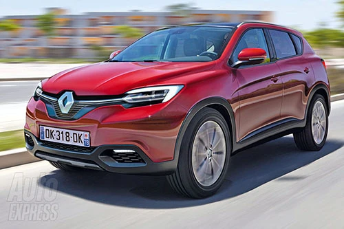 Renault phát triển SUV cỡ nhỏ hoàn toàn mới