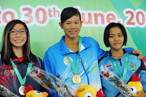 Nguyễn Thị Ánh Viên (giữa) tiếp tục giành thêm 3 HCV cho Đoàn thể thao HS Việt Nam trong ngày thi đấu thứ hai Nguyễn Thị Ánh Viên (giữa) tiếp tục giành thêm 3 HCV cho Đoàn thể thao HS Việt Nam trong ngày thi đấu thứ 2