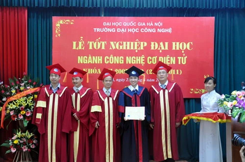 97% SV công nghệ cơ – điện tử tốt nghiệp khá, giỏi