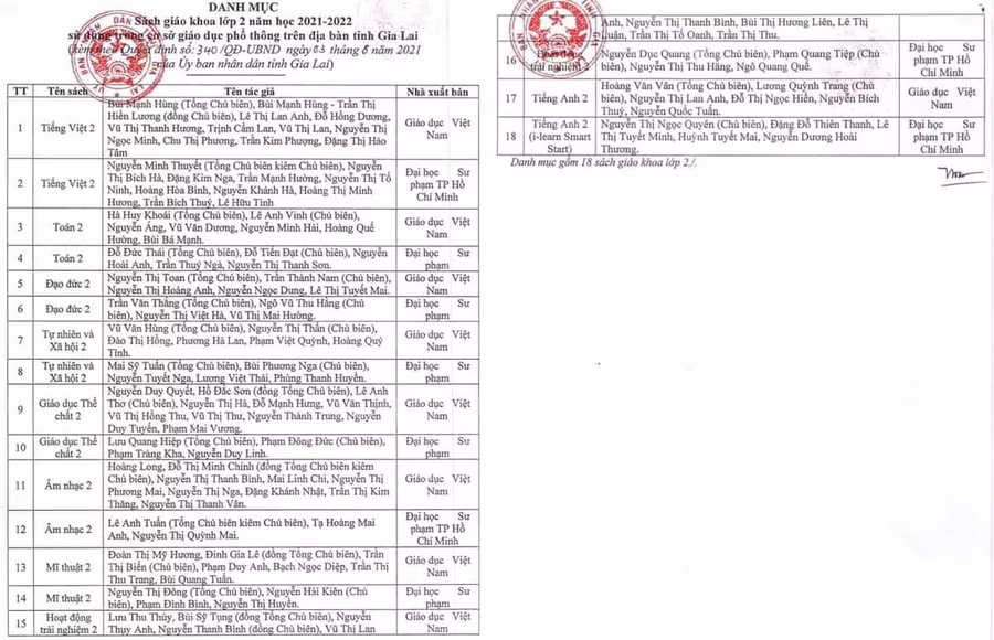 Danh mục SGK lớp 2 tại Gia Lai được UBND tỉnh phê duyệt.