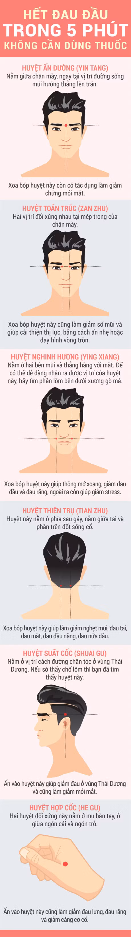 Het dau dau trong 5 phut ma khong can uong thuoc - Anh 1