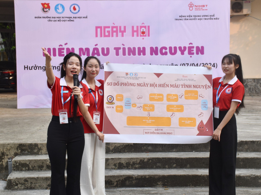 Sơ đồ hướng dẫn sinh viên tham gia hiến máu. Sơ đồ hướng dẫn sinh viên tham gia hiến máu.