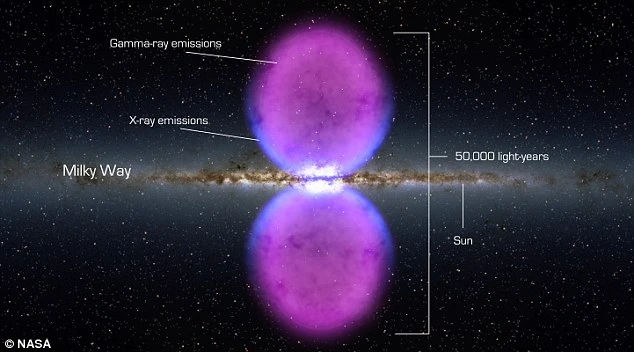 Nasa bất ngờ phát hiện vật thể lạ trong vũ trụ