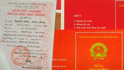 Sẽ có nhiều thay đổi trong nội dung văn bằng, chứng chỉ