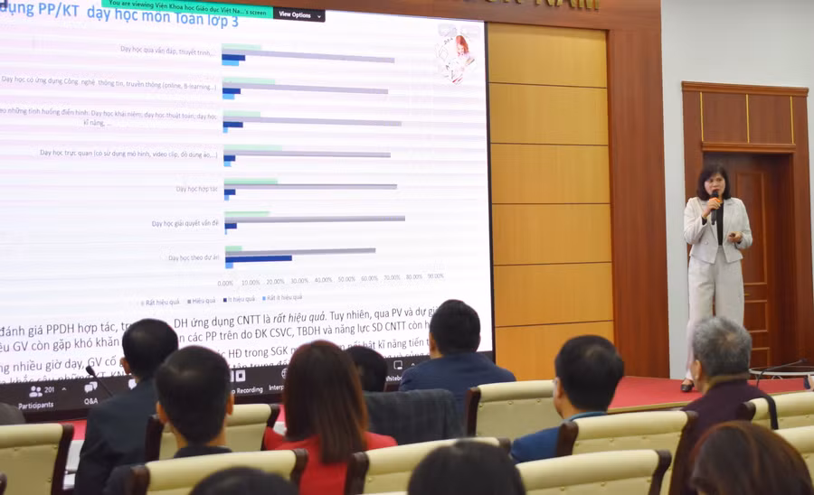 TS Nguyễn Thị Kiều Oanh tham luận tại hội thảo.