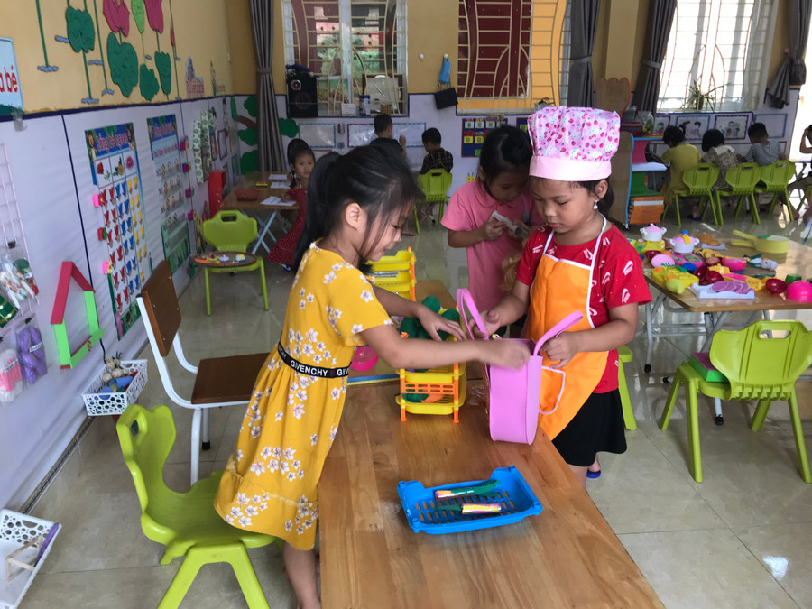 Nghị quyết thí điểm một số cơ chế, chính sách nhằm phát triển GDMN. Nghị quyết thí điểm một số cơ chế, chính sách nhằm phát triển GDMN.