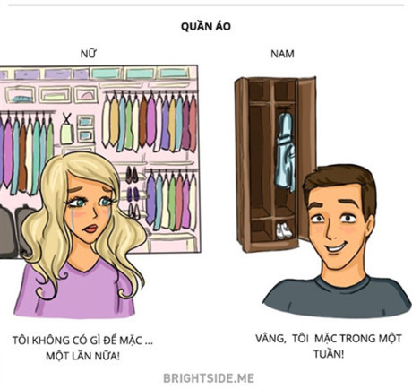 Những khác biệt hài hước nhưng đúng 100% của phụ nữ và nam giới - Ảnh 12 Nhung khac biet hai huoc nhung dung 100% cua phu nu va nam gioi - Anh 12