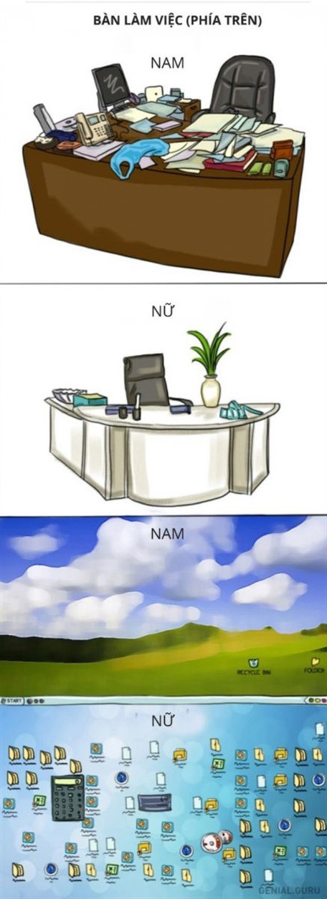Những khác biệt hài hước nhưng đúng 100% của phụ nữ và nam giới - Ảnh 8 Nhung khac biet hai huoc nhung dung 100% cua phu nu va nam gioi - Anh 8