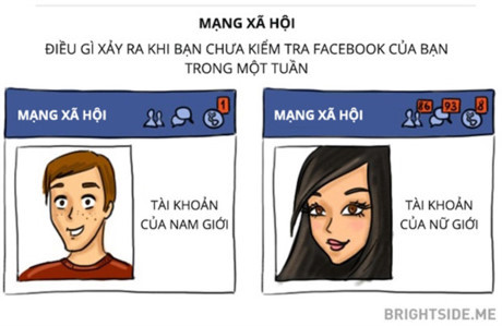 Những khác biệt hài hước nhưng đúng 100% của phụ nữ và nam giới - Ảnh 6 Nhung khac biet hai huoc nhung dung 100% cua phu nu va nam gioi - Anh 6