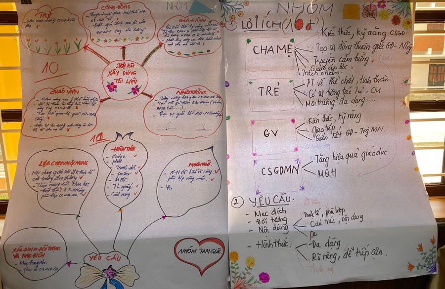 Điểm 10 cho chất lượng. Điểm 10 cho chất lượng.