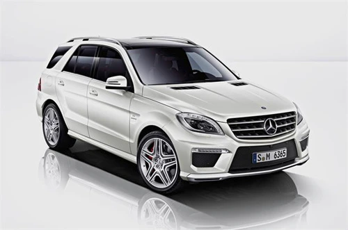 Mercedes ML 63 AMG hoàn toàn mới