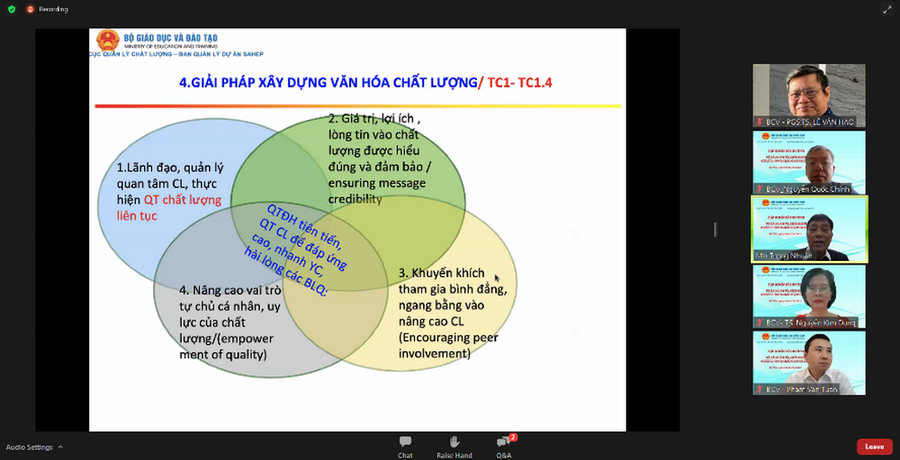 GS.TS Mai Trọng Nhuận – Trung tâm Kiểm định chất lượng giáo dục (ĐH Quốc gia Hà Nội) trao đổi về vấn đề văn hóa chất lượng - sáng 24/12. GS.TS Mai Trọng Nhuận – Trung tâm Kiểm định chất lượng giáo dục (ĐH Quốc gia Hà Nội) trao đổi về vấn đề văn hóa chất lượng - sáng 24/12.