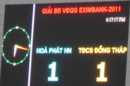 Hòa Phát HN chia điểm thất vọng