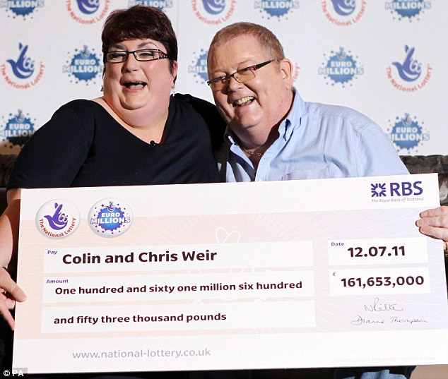 Colin Weir, 64, and his wife Christine, 55, who have scooped the £161million jackpot said it ’felt like a dream’ to have won Read more: http://www.dailymail.co.uk/news/article-2013655/Were-rich-Beckhams--161m-winners-join-jet-set-promise-fun.html#ixzz1SEIcM6d2