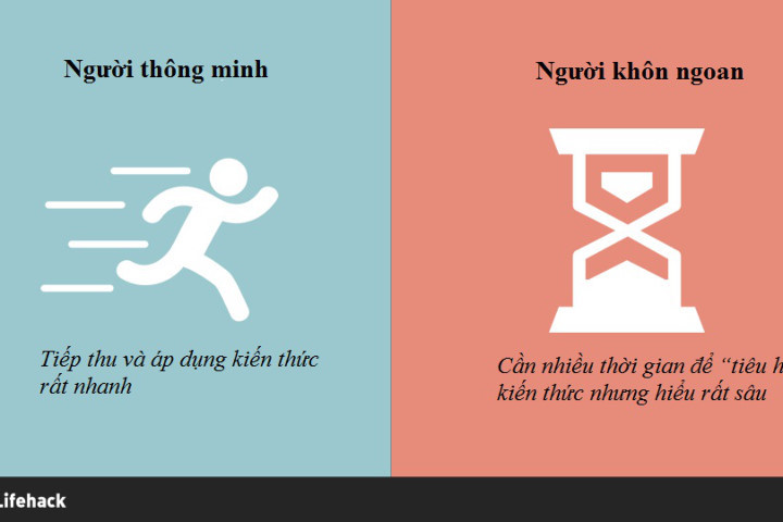 8 điều khác biệt giữa người thông minh và người khôn ngoan