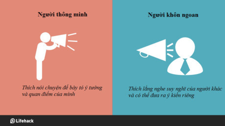 8 điều khác biệt giữa người thông minh và người khôn ngoan - Ảnh 3 8 dieu khac biet giua nguoi thong minh va nguoi khon ngoan - Anh 3