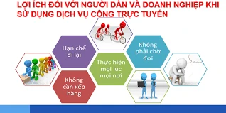 Nhiều lợi ích khi thực hiện dịch vụ công trực tuyến