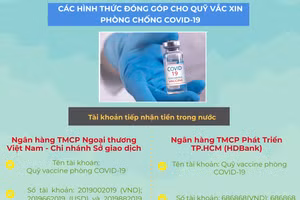[Infographic] Các hình thức đóng góp cho Quỹ Vắc xin phòng chống COVID-19