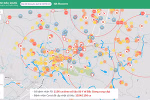 Bản đồ thông tin dịch tễ COVID-19 tỉnh Bắc Giang.
