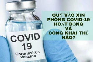 [Infographic] Quỹ vắc xin phòng Covid-19 công khai thu chi thế nào?