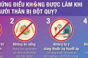 Bác sĩ nói gì về phương pháp chích máu cấp cứu bệnh nhân đột quỵ?