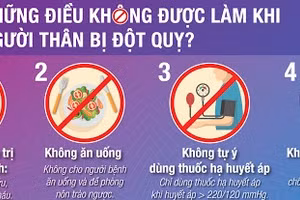 Bác sĩ nói gì về phương pháp chích máu cấp cứu bệnh nhân đột quỵ?
