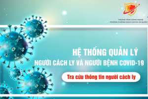 Hệ thống tra cứu thông tin người bệnh Covid-19.