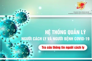 Hệ thống tra cứu thông tin người bệnh Covid-19.