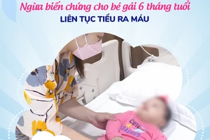 Nguồn: BVĐK Tâm Anh.