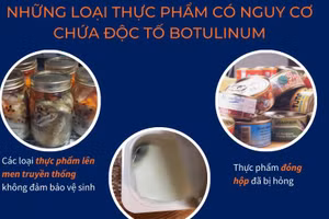 Cách phòng tránh ngộ độc Botulinum từ thực phẩm 