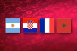 Argentina, Croatia, Pháp và Ma Rốc vào bán kết World Cup 2022. Ảnh: Tiêu Cường.