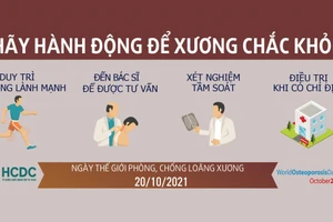 5 bước phòng chống loãng xương và gãy xương