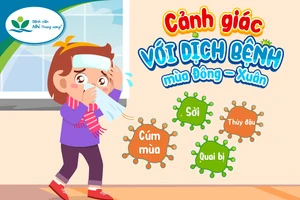 Lời khuyên của bác sĩ nhi khoa phòng tránh cúm mùa, sởi, thủy đậu, quai bị