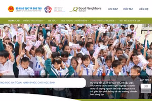 Giao diện website.