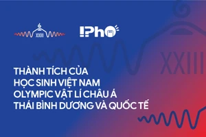 Thành tích của học sinh Việt Nam tại Olympic Vật lý quốc tế 2023