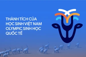 Infographic thành tích của học sinh Việt Nam tại Olympic Sinh học quốc tế 2023 