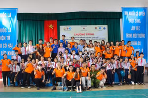 Tuyên truyền pháp luật về phòng, chống xâm hại tình dục cho học sinh Trường THCS Thủy Dương, thị xã Hương thủy, tỉnh Thừa Thiên Huế.