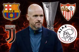 Man Utd nguy cơ đụng độ nảy lửa với Barca, Juventus hay Ajax ở Europa League