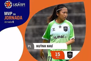 Huỳnh Như được vinh danh ‘đặc biệt’ tại Bồ Đào Nha 