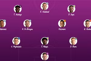 Đội hình tiêu biểu vòng 13 Ngoại hạng Anh: Gọi tên tân binh của Man Utd