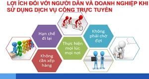 Nhiều lợi ích khi thực hiện dịch vụ công trực tuyến