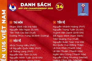 Danh sách U16 Việt Nam dự giải Đông Nam Á.